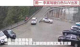重庆停车爆料视频最新,爆料视频揭示停车难题与解决方案