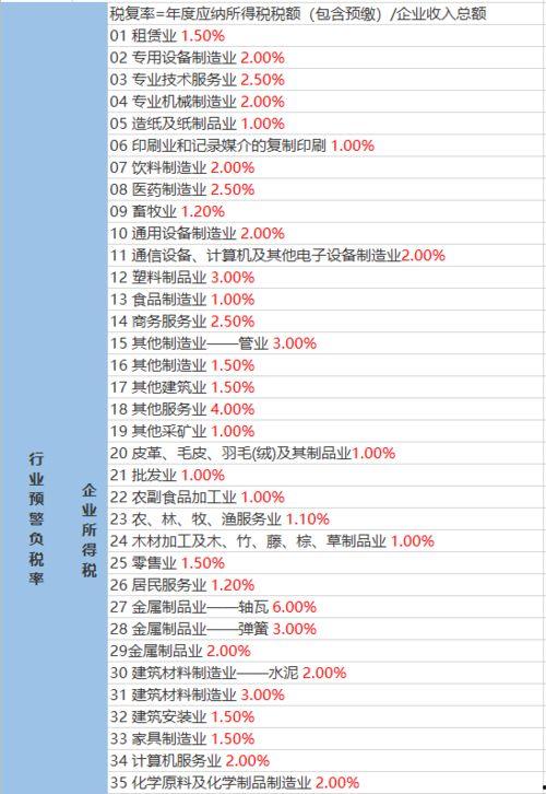 著名歌手爆料视频大全最新,歌手爆料视频大全,独家幕后故事大公开 第3张 著名歌手爆料视频大全最新,歌手爆料视频大全,独家幕后故事大公开 第3张