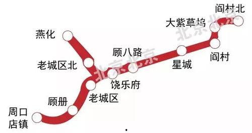 地铁最新的爆料新闻报道,最新爆料揭示未来交通蓝图