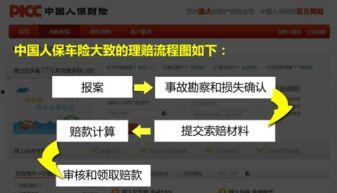 保险理赔爆料流程视频播放,视频解析全解析 第3张 保险理赔爆料流程视频播放,视频解析全解析 第3张