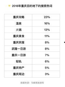重庆新闻爆料热线,聚焦城市脉搏,倾听市民心声 第3张 重庆新闻爆料热线,聚焦城市脉搏,倾听市民心声 第3张