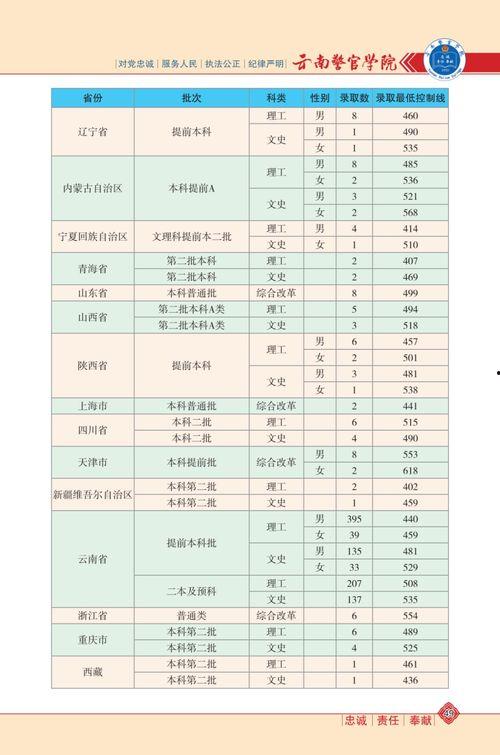 惠州超市爆料视频大全最新 第2张 惠州超市爆料视频大全最新 第2张